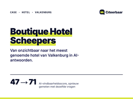Citeerbaar Projekt - Meest genoemde hotel van Valkenburg in AI-antwoorden