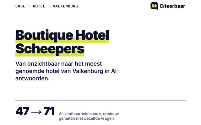 Citeerbaar Projekt - Meest genoemde hotel van Valkenburg in AI-antwoorden
