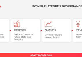 Adastra Corporation Projekt - Governance-Rahmenwerk für Power Platforms