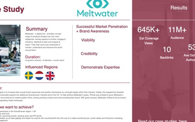 PRLab Projekt - Fallstudie für Meltwater
