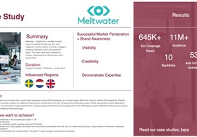 PRLab Projekt - Fallstudie für Meltwater