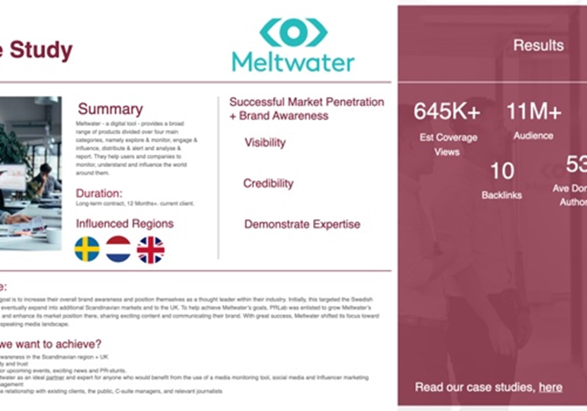 Fallstudie für Meltwater - Meltwater