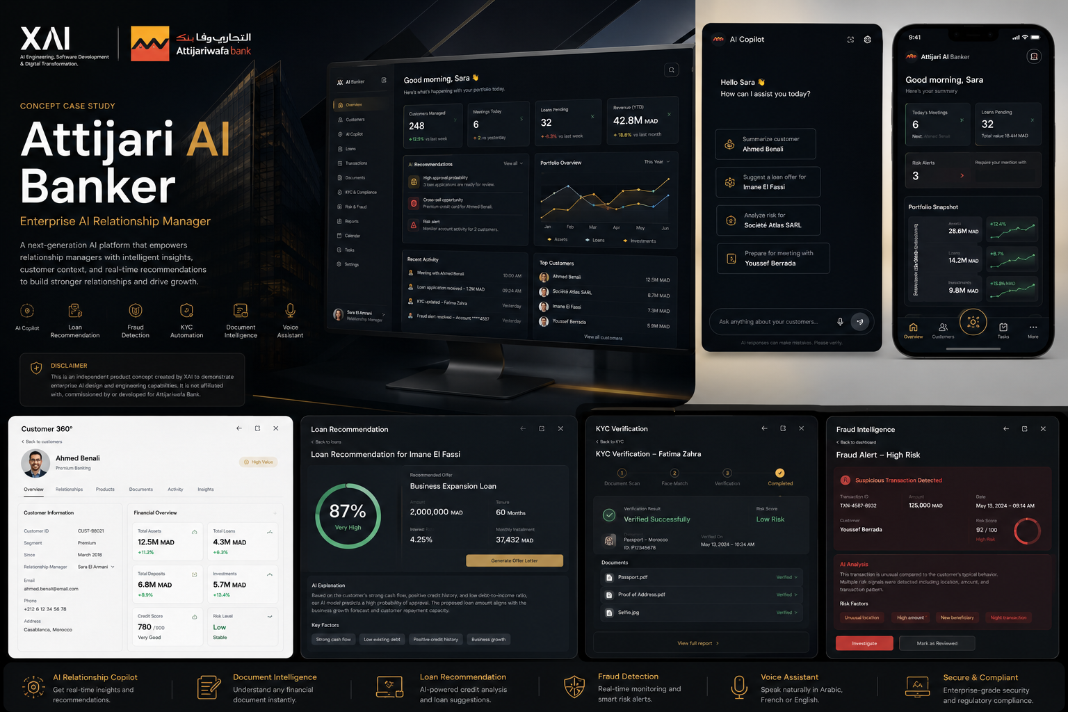 Attijari AI Banker, Enterprise-CRM mit KI (Konzept-Case-Study)