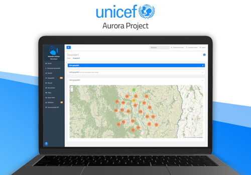 Atta Systems Projekt - Aurora-Projekt