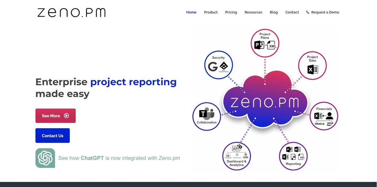 Zeno.PM
