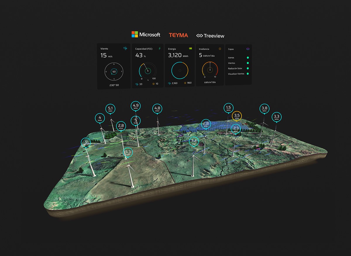 Mixed Reality Digitaler Zwilling Datenvisualisierung