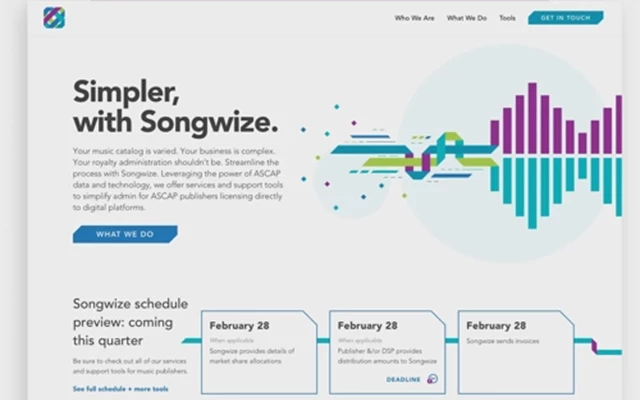 Small Planet Projekt - Songwize