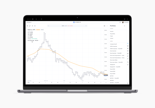 Shakuro Projekt - Design und Entwicklung einer Finanzanalyseplattform