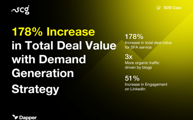 Dapper - the demand agency Projekt - 178% Steigerung des gesamten Deal-Volumens mit Demand Gen