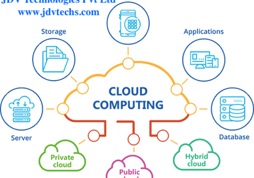 JDV Technologies Projekt - Cloud-Beratungsleistungen
