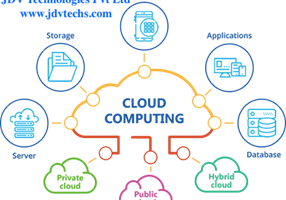 JDV Technologies Projekt - Cloud-Beratungsleistungen
