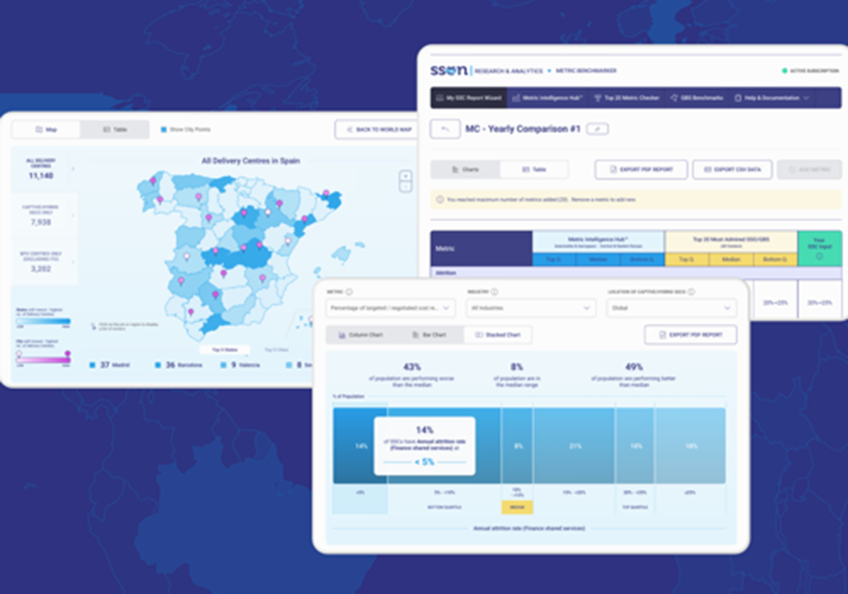 Redesign der Web-Data-Plattform von SSON Research  Analytics - SSON Research&Analytics