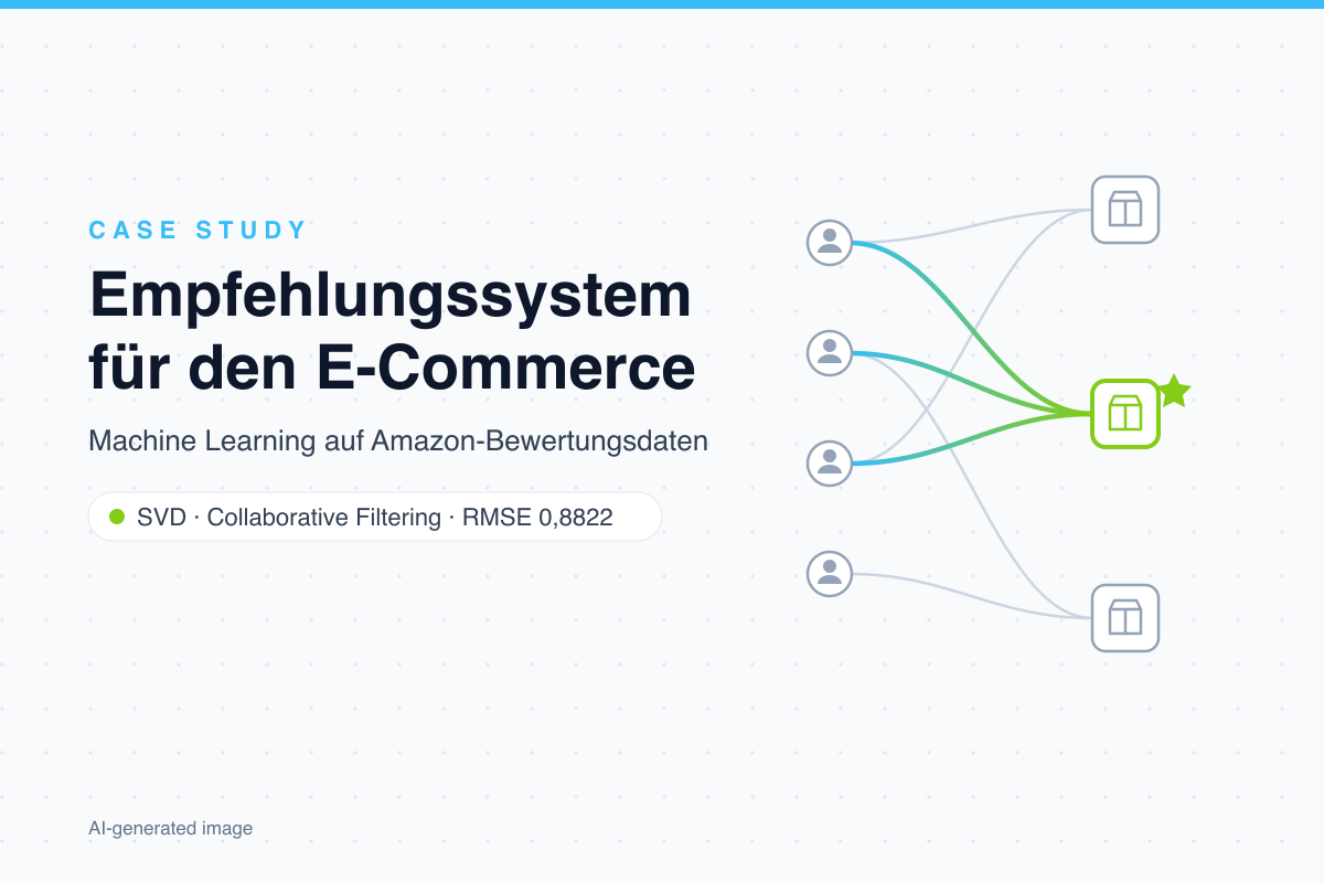 myBytes GmbH Projekt - Empfehlungssystem auf Amazon-Bewertungsdaten
