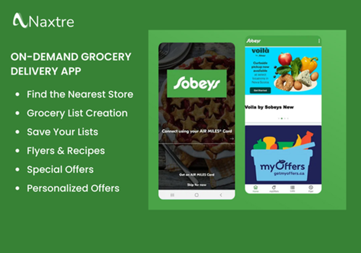 Sobeys – Ihr vertrauenswürdiger Lebensmittelpartner - Sobeys