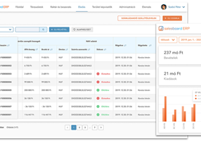 SCALER Software Solutions Projekt - Salesboard ERP