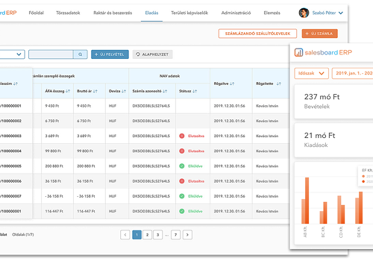 Salesboard ERP - POP