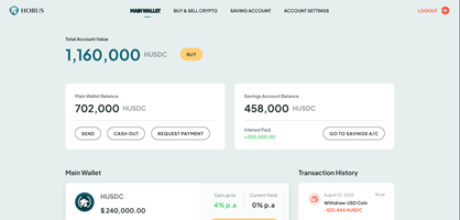 Creatix Technologies Projekt - Krypto-Börsenplattform