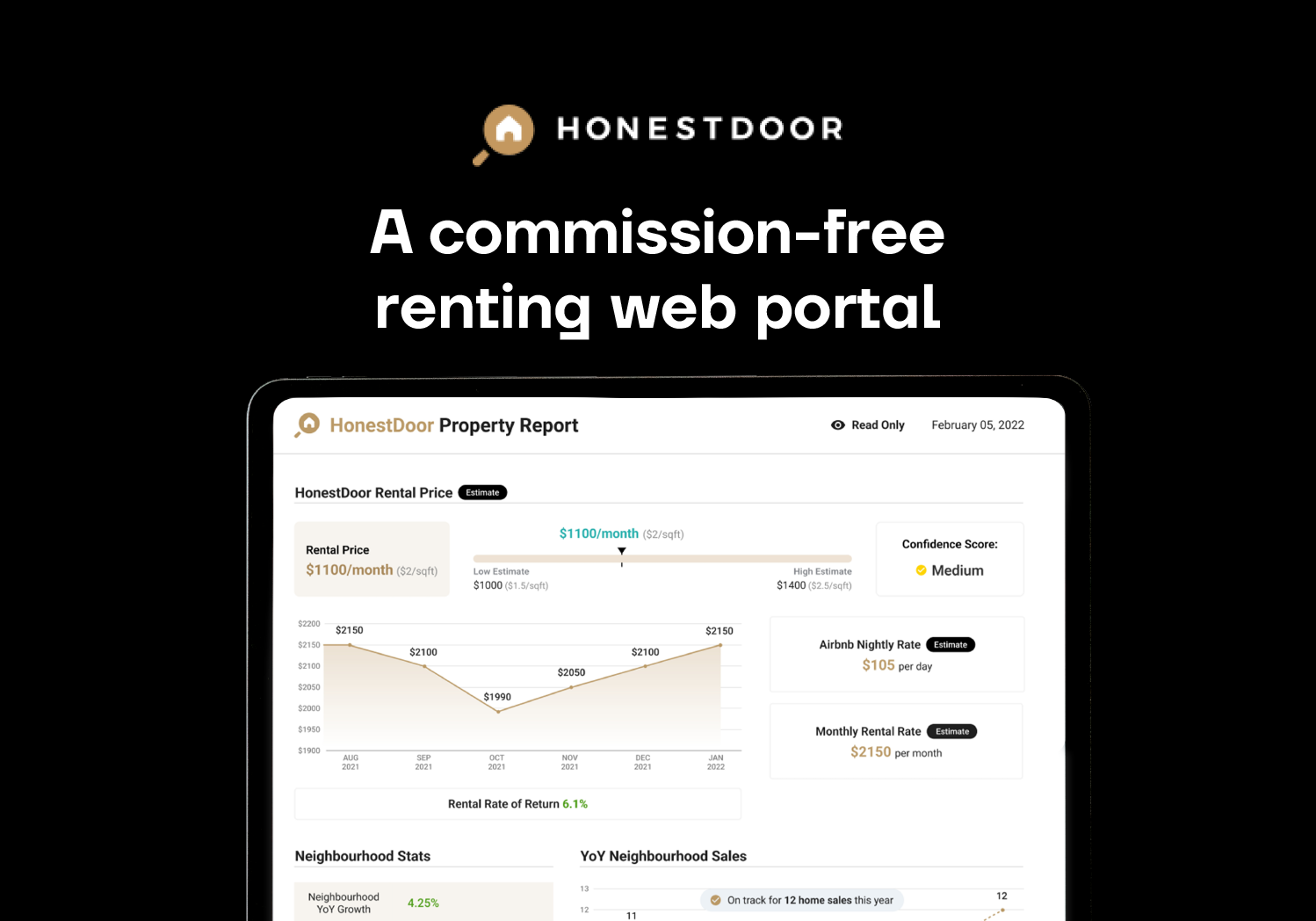 Uniridge Projekt - https://www.honestdoor.com/