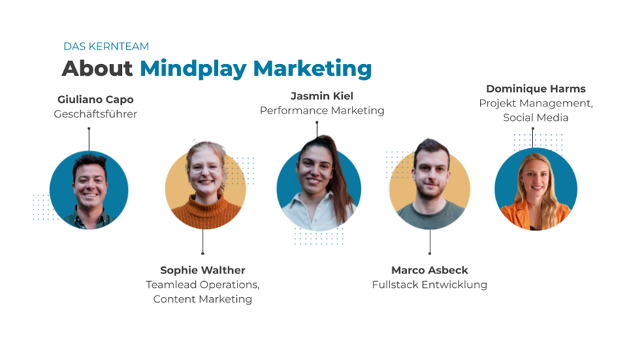 Mindplay Marketing GmbH's Team