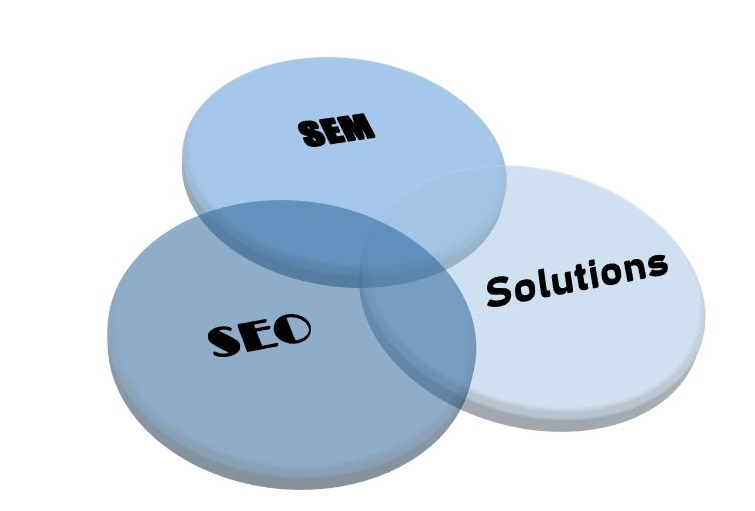 SEMSEO Solutions - KI SEO Agentur München Headerbild