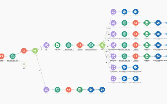 UXUIX GmbH Projekt - KI Porjekt Email Verteilung
