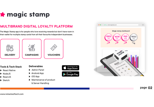 Nstack Softech LLP Projekt - Magicstamp - Kundenkarten digital gemacht