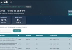 MyTaskPanel Consulting Projekt - Alize Trust Builder Hub