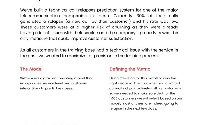 DareData Engineering Projekt - Call Center Rückfälle