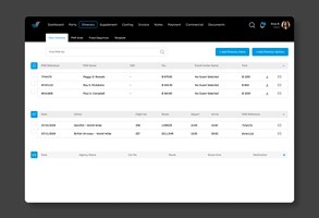 SPEC INDIA Projekt - API-Integration für ein Reisebüro