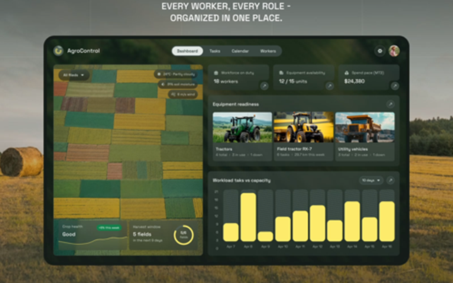 Phenomenon Studio Projekt - AgroCon, Benutzeroberfläche des Dashboards der Landwirtschafts-App