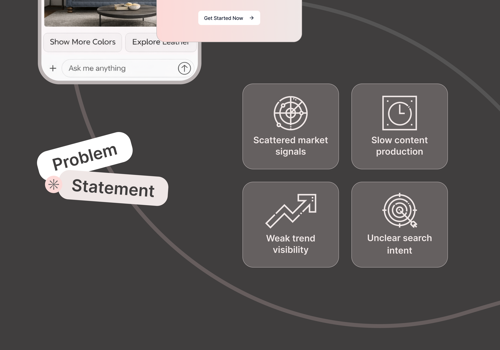AI-GEO-Projekt für die Furniture-Intelligence-Plattform