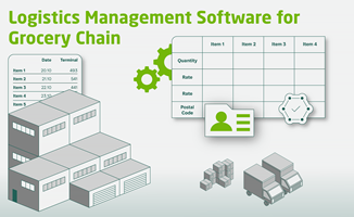 Chudovo OÜ Projekt - Logistikmanagement-Software für die Lebensmittelkette