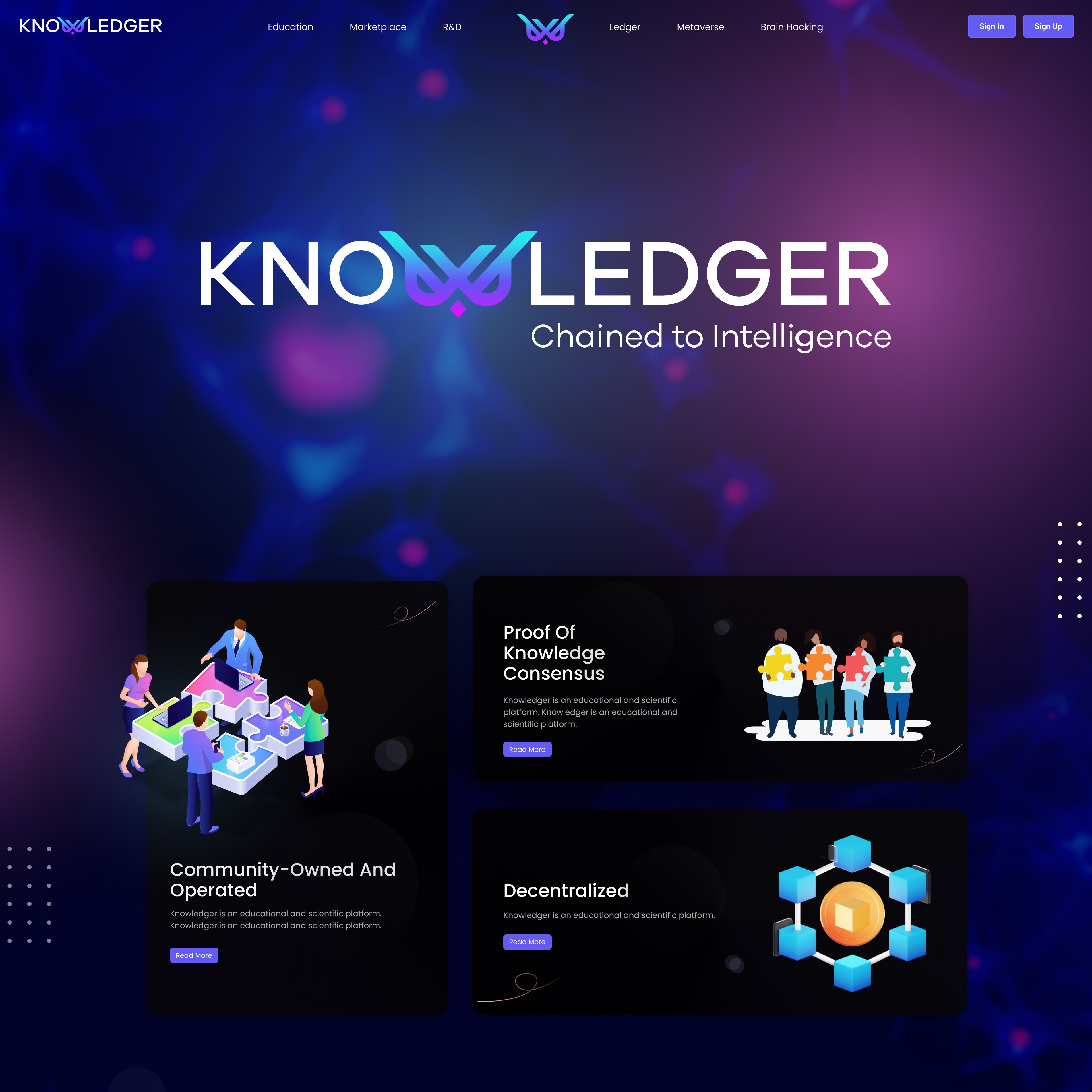 Make My Brand Projekt - Knowledger