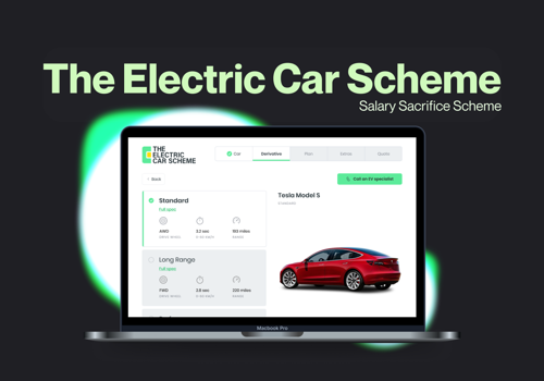 Anadea Projekt - Gehaltsumwandlung für ein Elektroauto