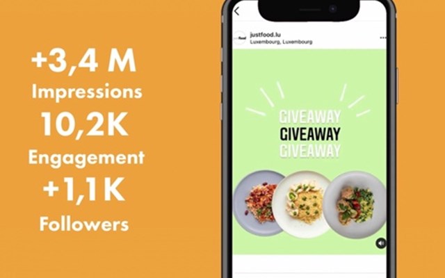 EVOKE Digital Agency Projekt - Die täglichen Bestellungen steigen um 40% für JustFood.lu