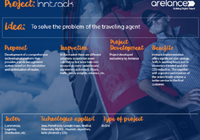 Arelance Projekt - InnTrack-Projekt