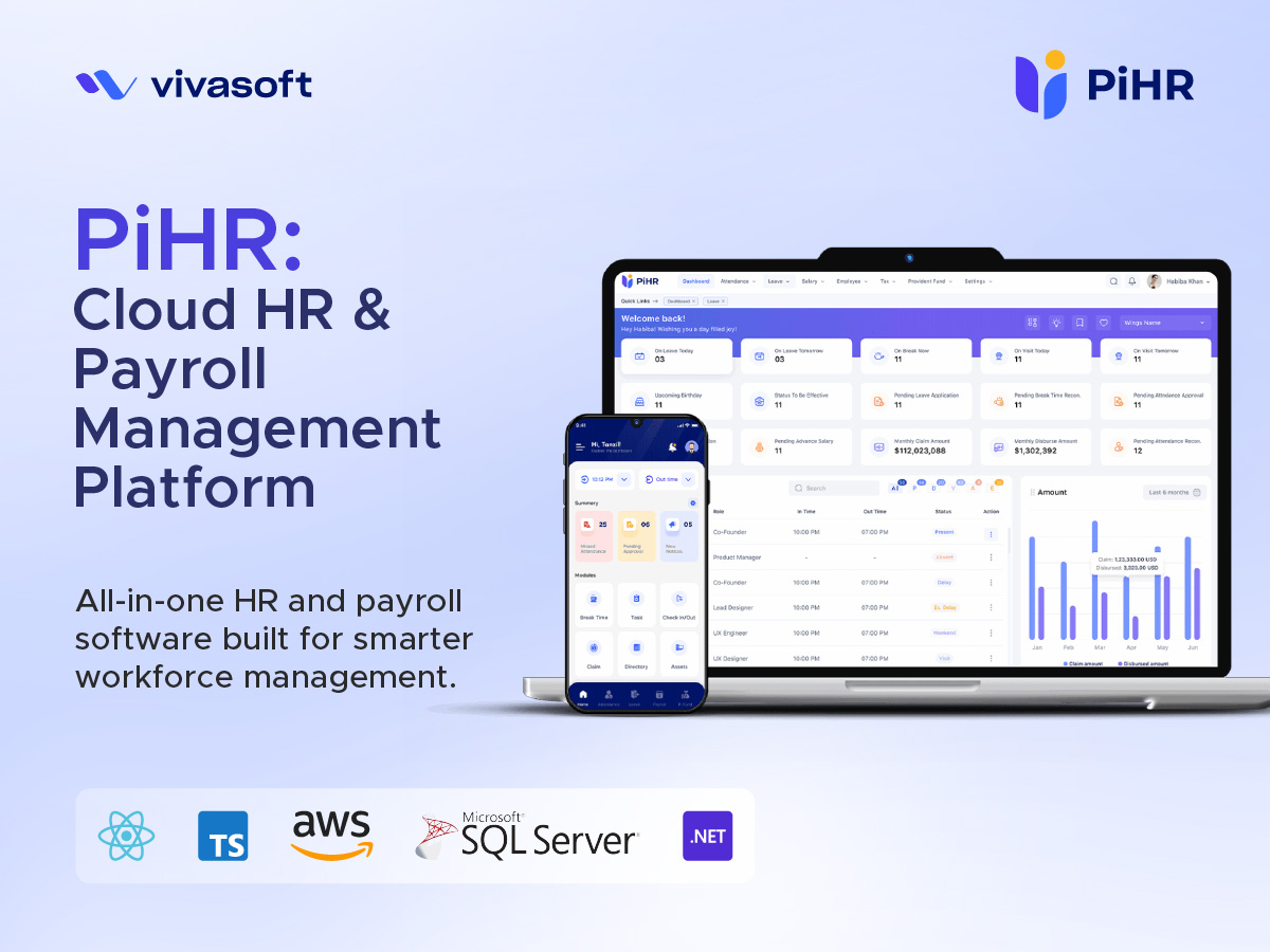 Vivasoft Limited Projekt - PiHR