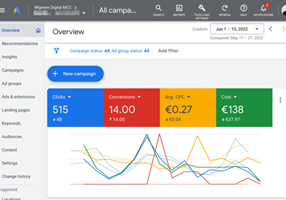 PPC Magic Projekt - Google Ads Einrichtung & Verwaltung