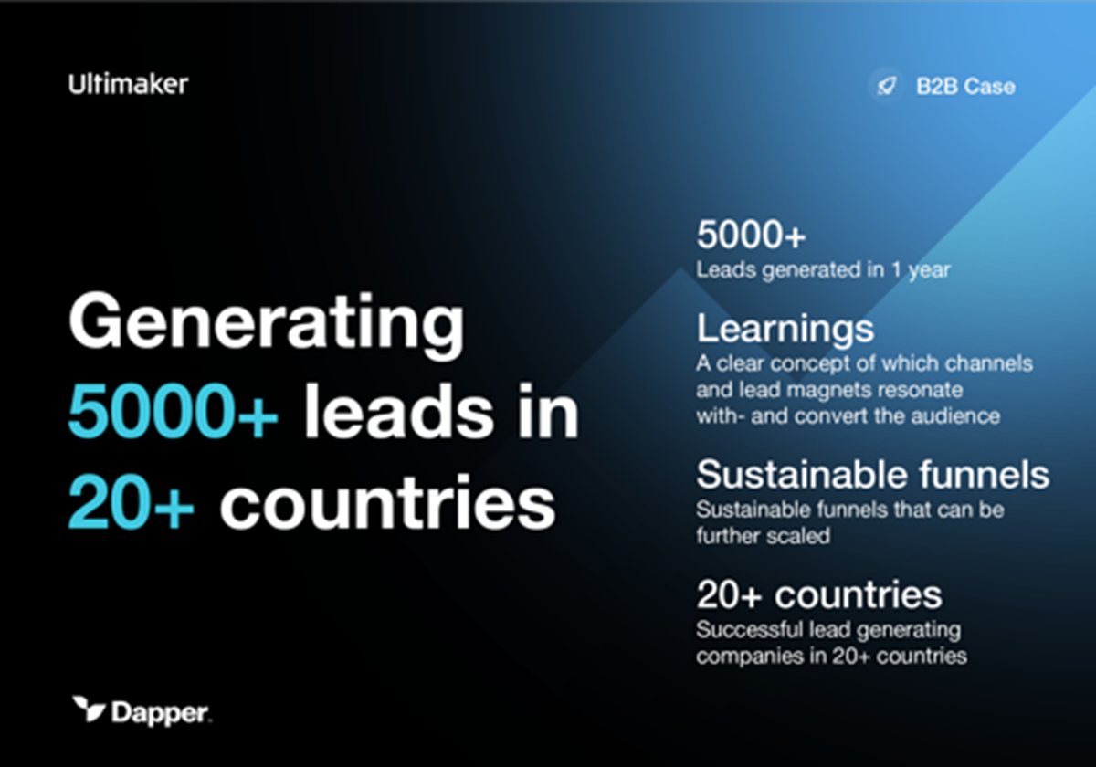 Ultimaker: 5000+ 2B Leads in über 20 Ländern generiert - Ultimaker
