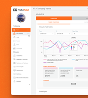 minic studio Projekt - Saas-System für Museen und Attraktionen