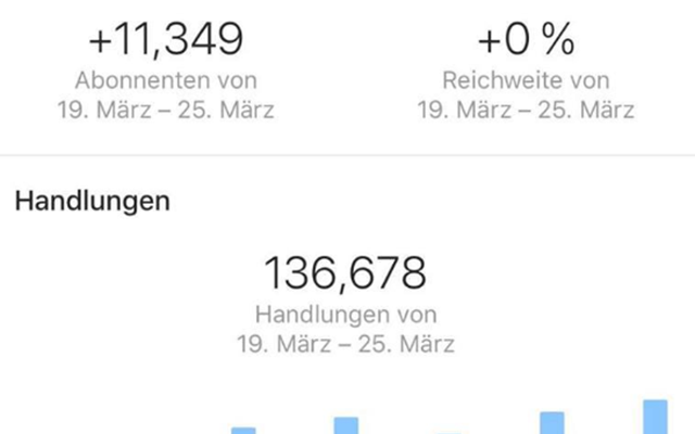 SKYLL GmbH Projekt - Instagram-Konto