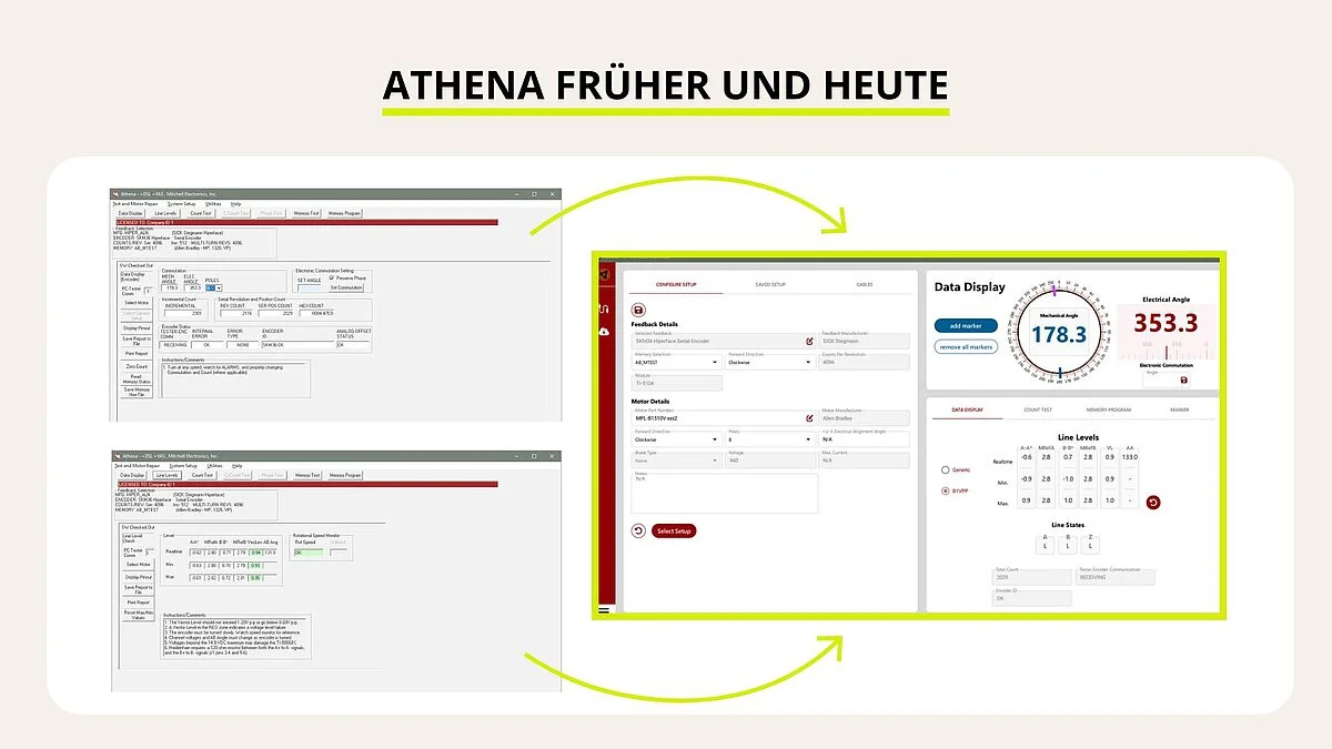 lise GmbH Projekt - Software für präventive Servomotorenwartung