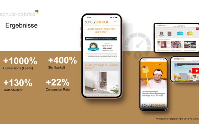 Graphix Düsseldorf GmbH Projekt - Leistungsmarketing