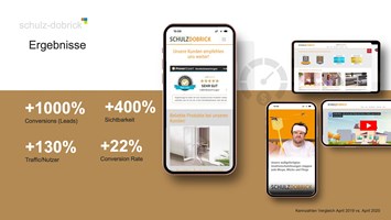 Graphix Düsseldorf GmbH Projekt - Leistungsmarketing