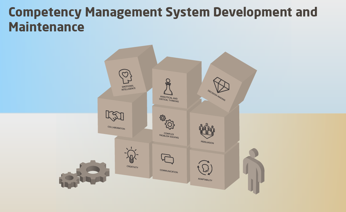 Chudovo OÜ Projekt - Skills Management System