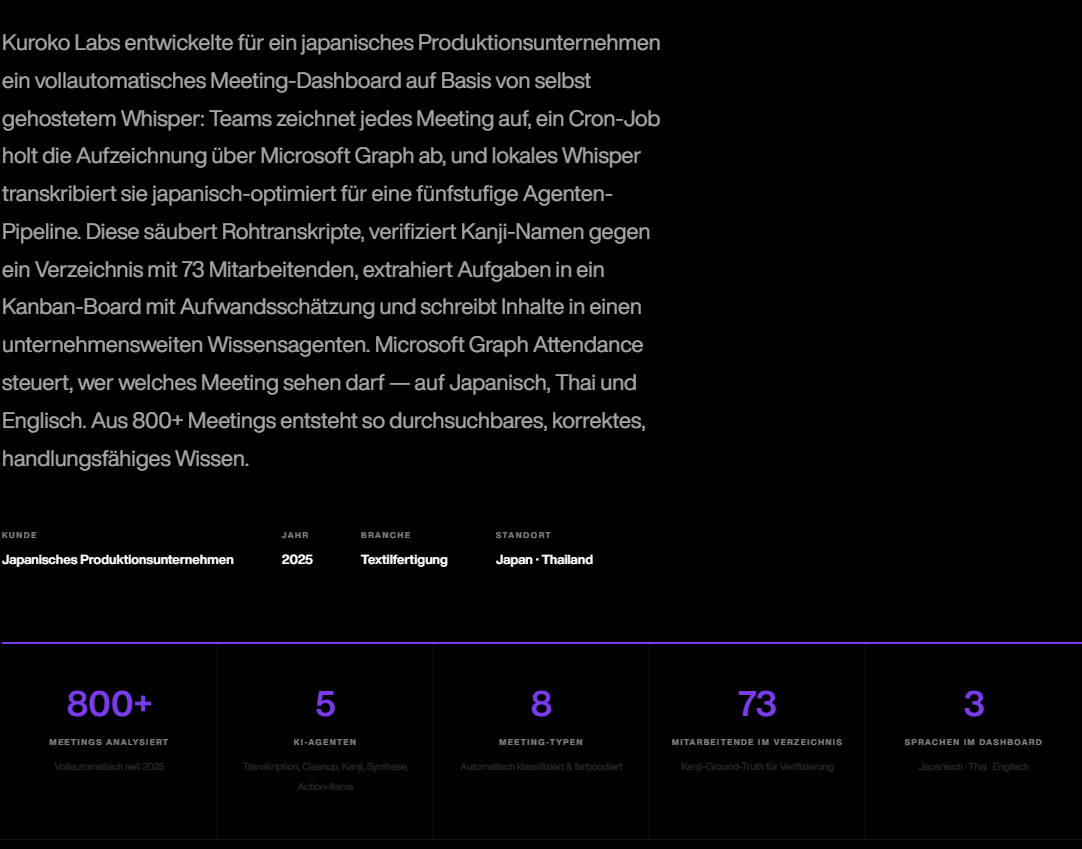 Kuroko Labs Projekt - KI-Meeting-Dashboard mit 5-Agenten-Pipeline