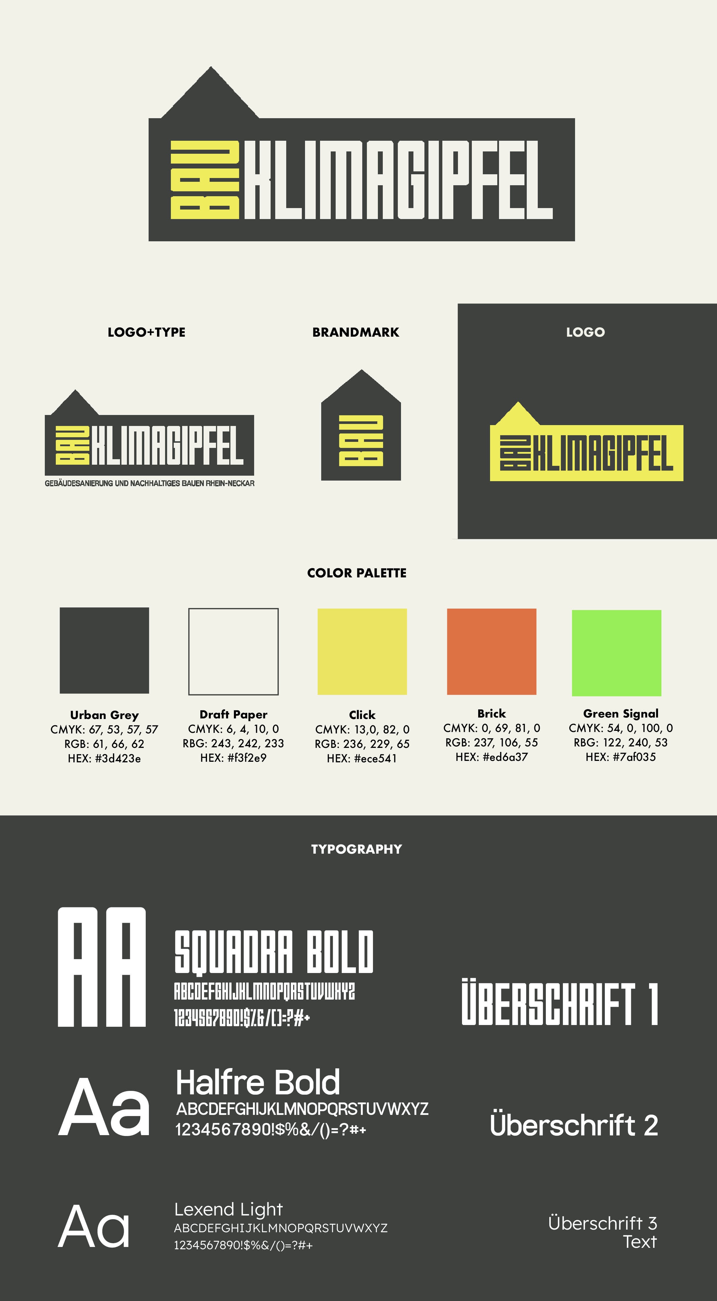 SYD.MEDIA Projekt - Branding