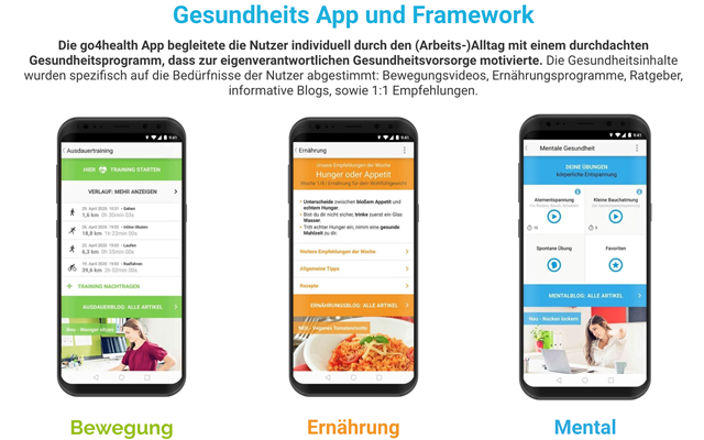 Robimo GmbH Projekt - Go4Health Webseiten