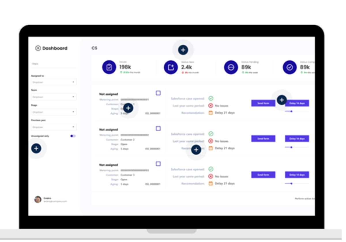 Geschäftsabläufe mit Automatisierung optimieren - Dutch energy company