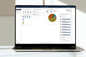 lise GmbH Projekt - AutobahnOS: Das Workflow-Managementsystem